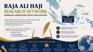 Kepri Didorong Jadi Pusat Kajian Melayu Dunia Lewat Raja Ali Haji Research Network